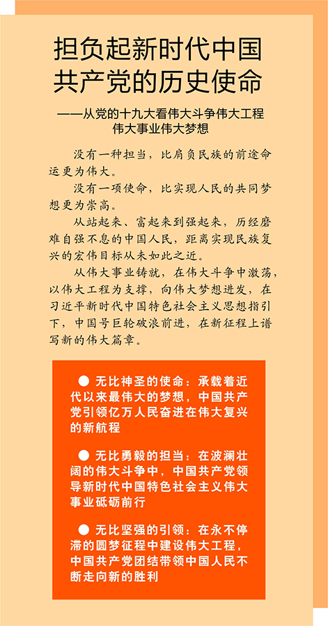 擔負起新時代中國共產(chǎn)黨的歷史使命——從黨的十九大看偉大斗爭偉大工程偉大事業(yè)偉大夢想