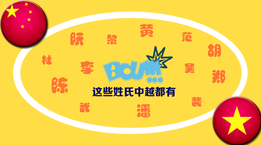 圖說:中越“撞臉”秀一秀 想撞就撞要撞得響亮!