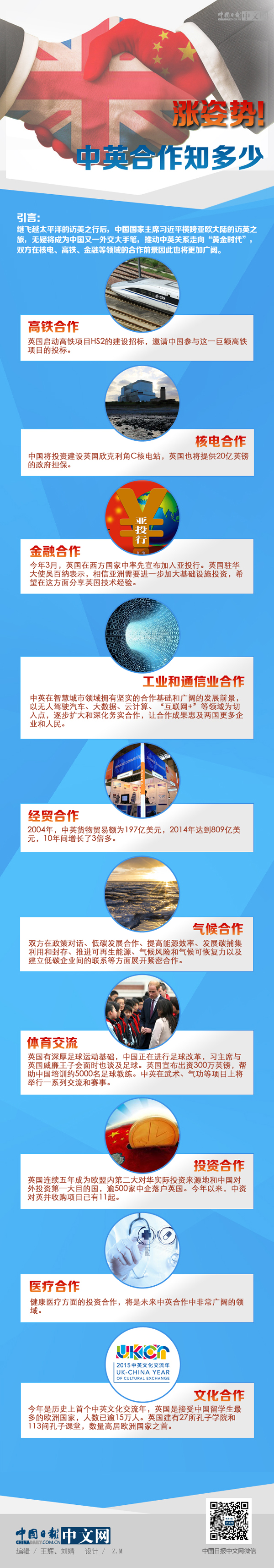 漲姿勢!一張圖揭示中英合作有多深