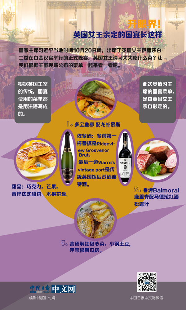 圖說天下：開眼界！英國女王宴請習大大吃哪些菜？