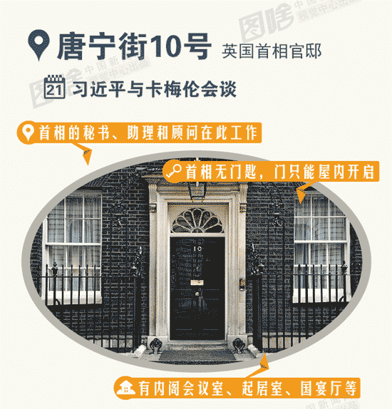 一圖帶你逛遍習近平訪英要去的幾大名地