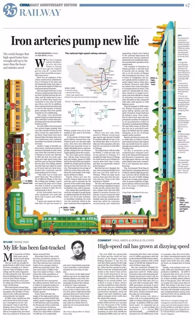 中國日報35周年回憶:鐵路提速 讓家更近