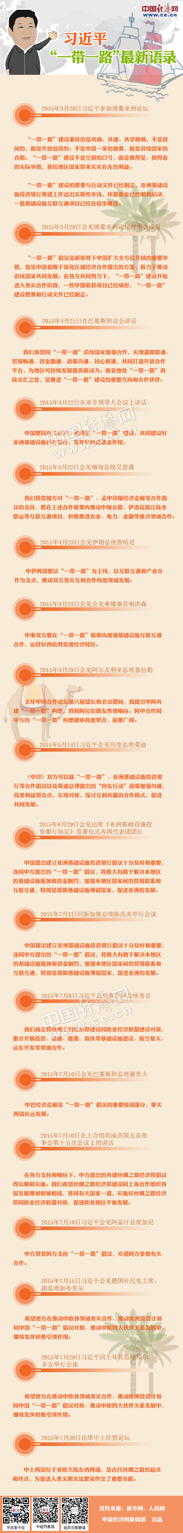 圖解:盤點習近平“一帶一路”最新語錄