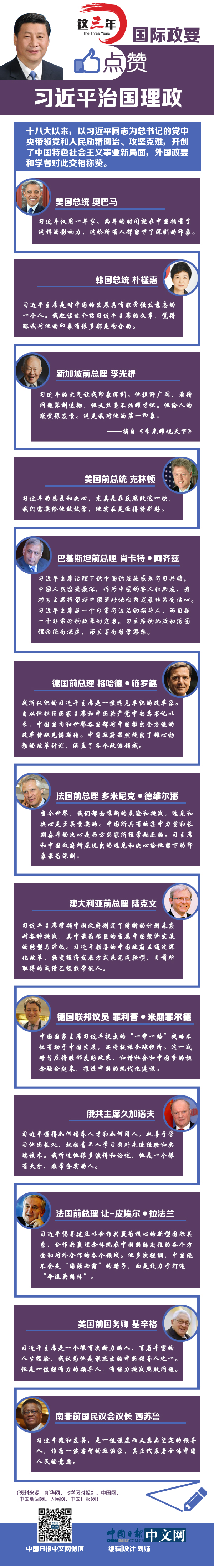 這三年，國際政要點贊習近平治國理政