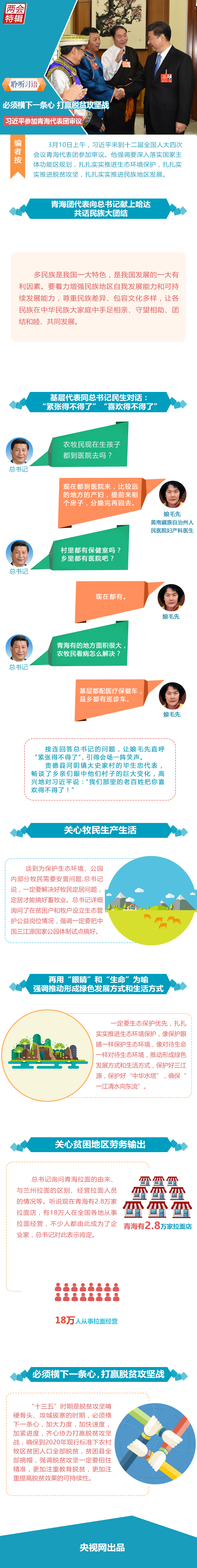 習(xí)近平：必須橫下一條心 打贏脫貧攻堅(jiān)戰(zhàn)