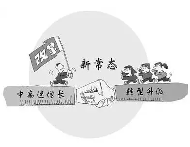 習(xí)近平政治經(jīng)濟(jì)學(xué)“六論”