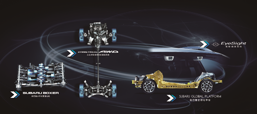 斯巴魯創新汽車技術和60周年紀念版車型將亮相北京車展