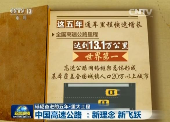 【砥礪奮進(jìn)的五年·重大工程】中國高速公路：新理念 新飛躍