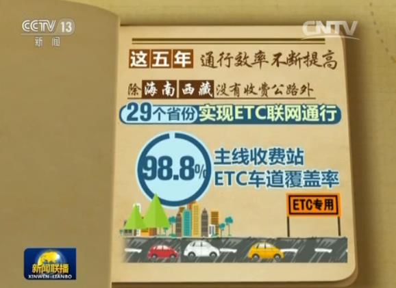 【砥礪奮進(jìn)的五年·重大工程】中國高速公路:新理念 新飛躍