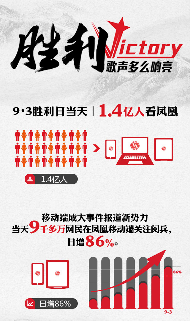 “人+”時代的思維:變與不變