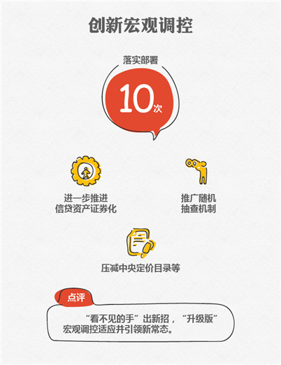 2015國(guó)務(wù)院十大紅包砸到你了嗎？