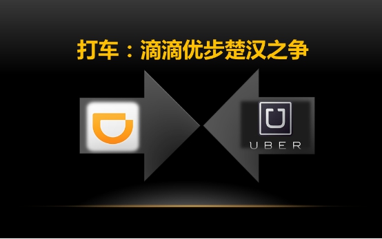 年終盤點:2015年 那些跟車有關的APP