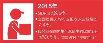 只有干在實處 才能走在前列