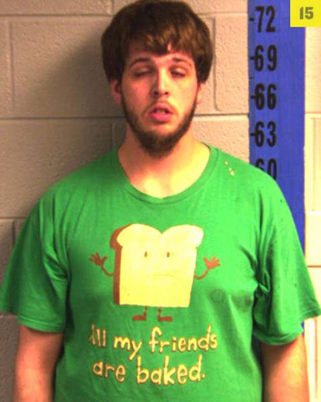 正經點！盤點那些奇葩的犯罪嫌疑人頭像