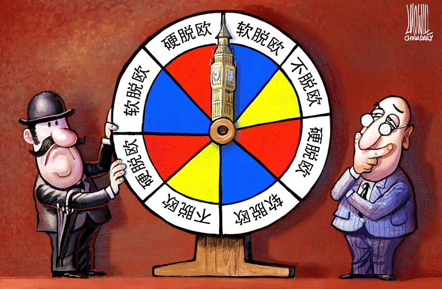 脫歐大轉(zhuǎn)盤(pán)