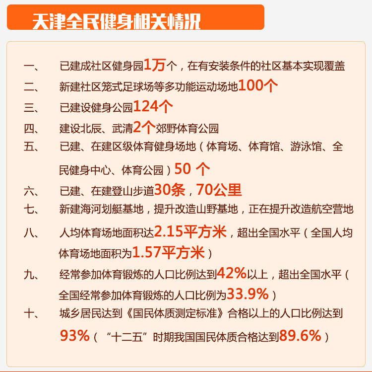 全運大數據——全運惠民