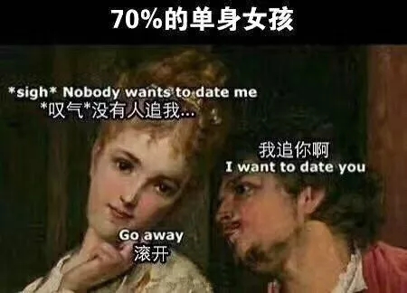 看完王子婚禮又相信愛情了！可是你連自己想找個什么樣的人還不知道吧……