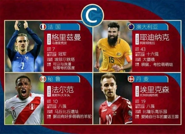 2018俄羅斯世界杯開賽在即 讓你從“偽球迷”搖身一變為“懂球帝”