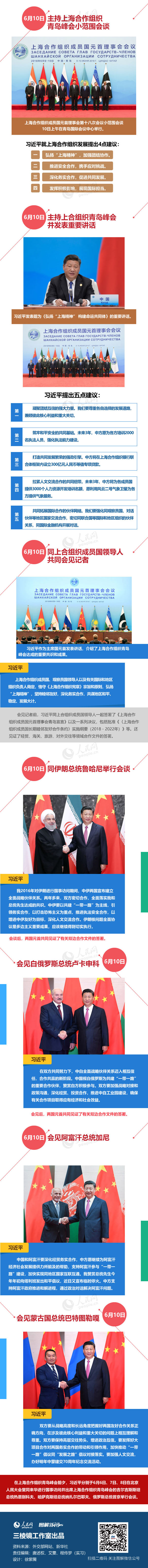 點贊！習主席青島峰會忙碌的兩個日夜