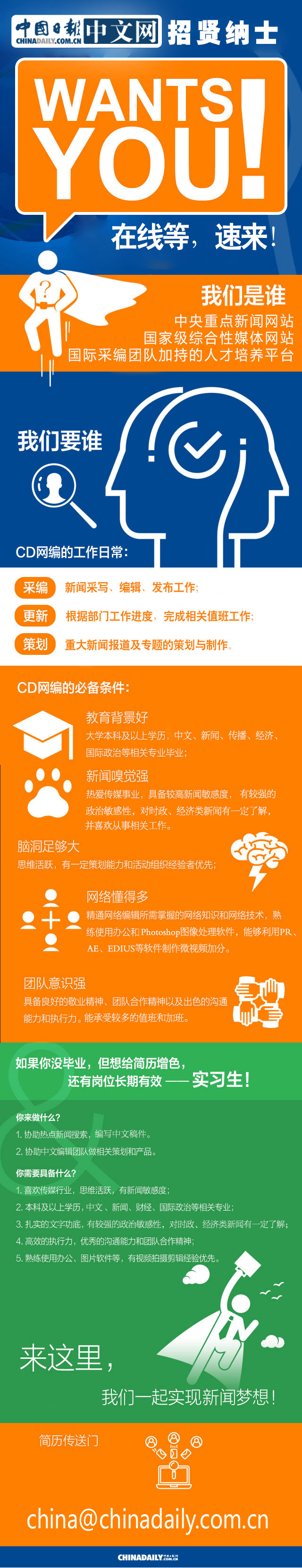 中國日報網招賢納士 等你速來