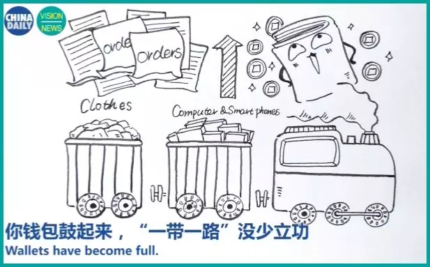 哪怕你宅家里，“一帶一路”照樣幫到你！丨圖圖是道