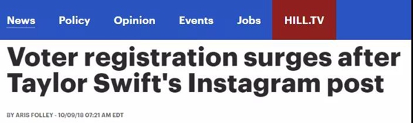 霉霉打破沉默表達政治立場，特朗普：對她歌的喜愛減少25%丨外媒說