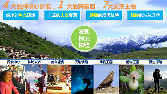 魯能九寨項目規(guī)劃出爐 發(fā)現(xiàn)探索是最大亮點