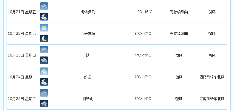 參會指南——助你輕松玩轉2016世界機器人大會