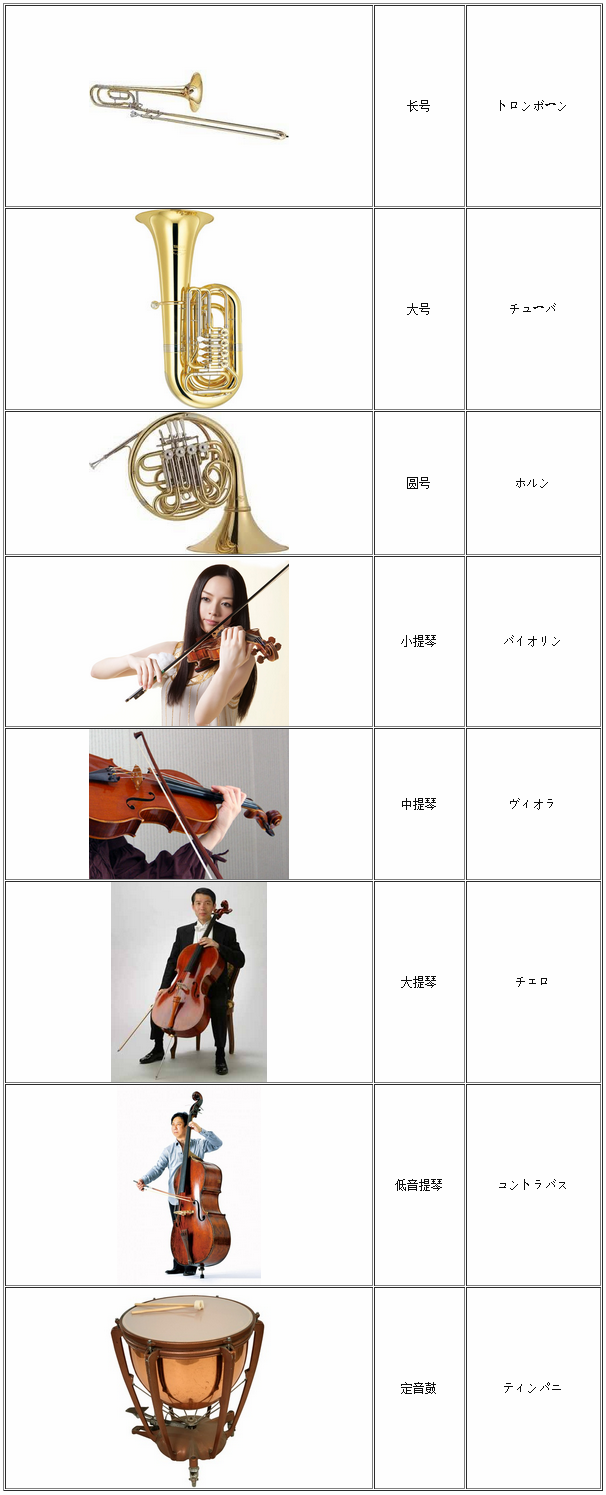 看《四重奏》的同時 別忘了學(xué)習(xí)這些樂器的日語說法