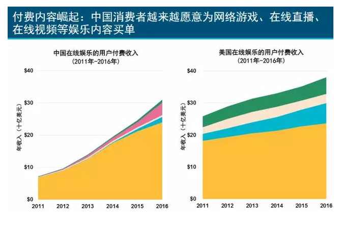 互聯網女皇:印度成為中美互聯網巨頭“主戰場”