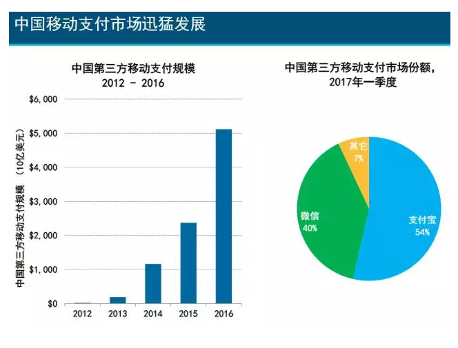 互聯網女皇:印度成為中美互聯網巨頭“主戰場”