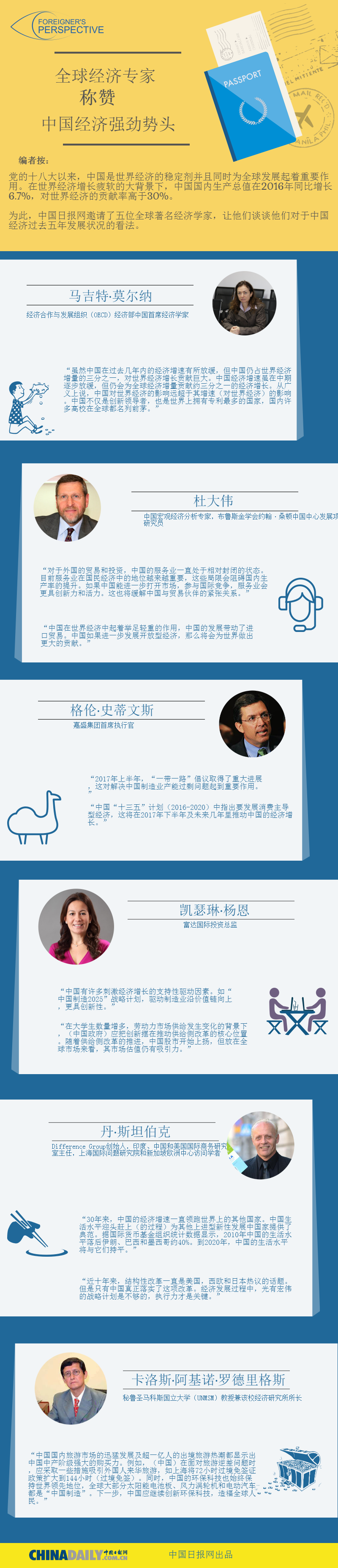 【老外談】全球經濟專家稱贊中國經濟強勁勢頭