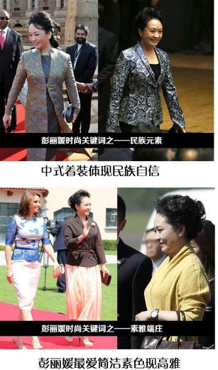 中美第一夫人共看熊貓！當中國牡丹遇到美國玫瑰