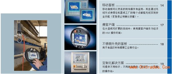 西門子觸摸屏6AV6644-0BA01-2AX0 自動化儀表中的核心網(wǎng)絡設備